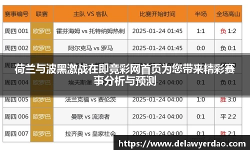 荷兰与波黑激战在即竞彩网首页为您带来精彩赛事分析与预测